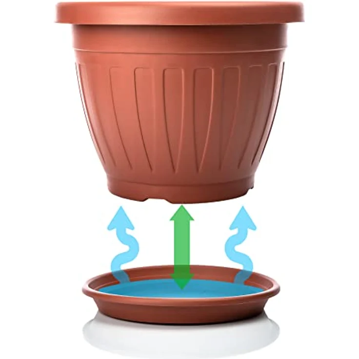 BigDean 3x Blumentopf mit Untersetzer rund ø40xH31 cm terracotta - wetterfester Pflanzkübel - Wasserablauf UV-beständig aus bruchsicherem Kunststoff - Innen + Außen geeignet - Made in Europe – Bild 4