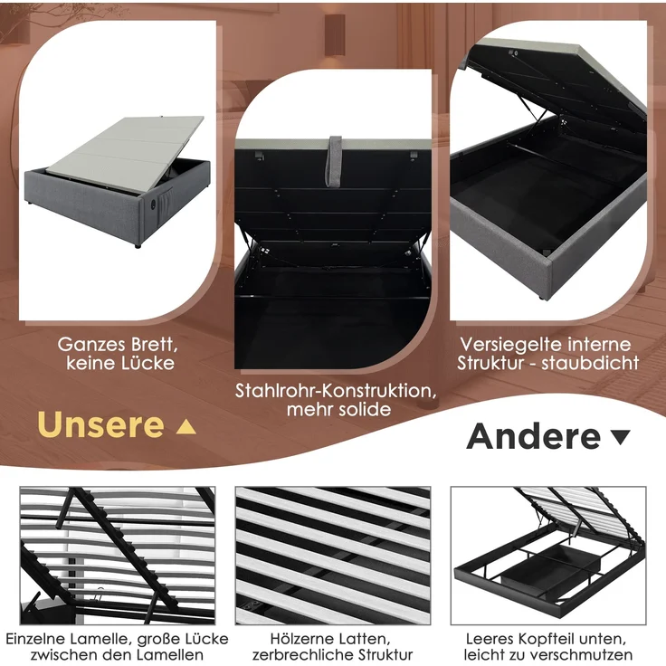 Bettgestell, Baumwoll-Leinen mit Stauraum & USB-Anschluss, 140x200 cm, Grau, ohne Matratze – Bild 8