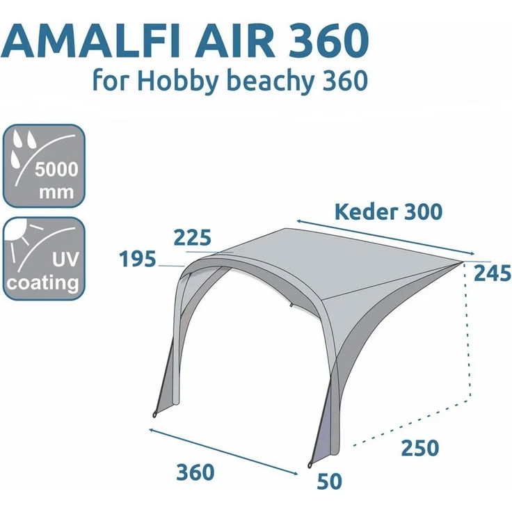 yourGEAR Sonnensegel your GEAR Amalfi Air 360 Wohnwagen Sonnensegel für Hobby Beachy UV 50+ – Bild 2