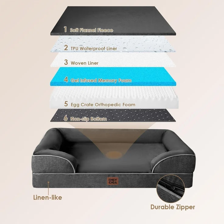 LuxusKollektion 'EHEYCIGA' orthopädisches Hundebett für große Hunde, mit Memory Foam, waschbar, Flanell dunkelgrau, 68 x 91 x 15 cm – Bild 3