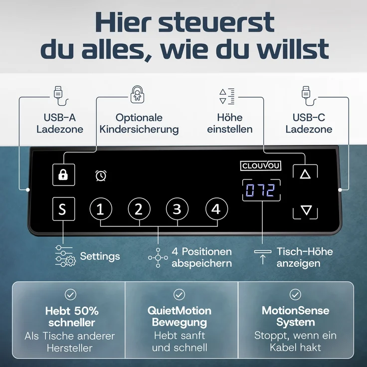 ProDesk Schwarz/Weiß (140x70 cm) – Bild 6