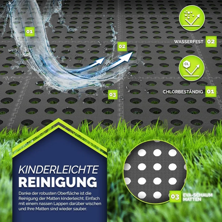 tillvex® Pool Bodenschutzmatte mit Löchern 36 Stück Schwarz | Unterlegmatte für Pool & Planschbecken 51x51 cm | Poolmatte Bodenmatte Outdoor | Poolunterlage Bodenschutz Matten wärmeisolierend | Whirlpool Bodenfolie weich – Bild 3