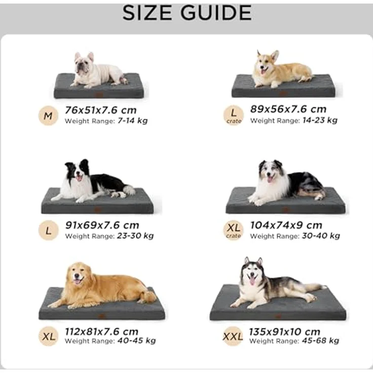 BEDSURE orthopädisches Hundebett mittelgroße Hunde - 91 x 69 x 7.6 cm Hundekissen flauschig Hundematte waschbar Hundematratze in dunkelgrau für mittelgroße Hunde – Bild 8