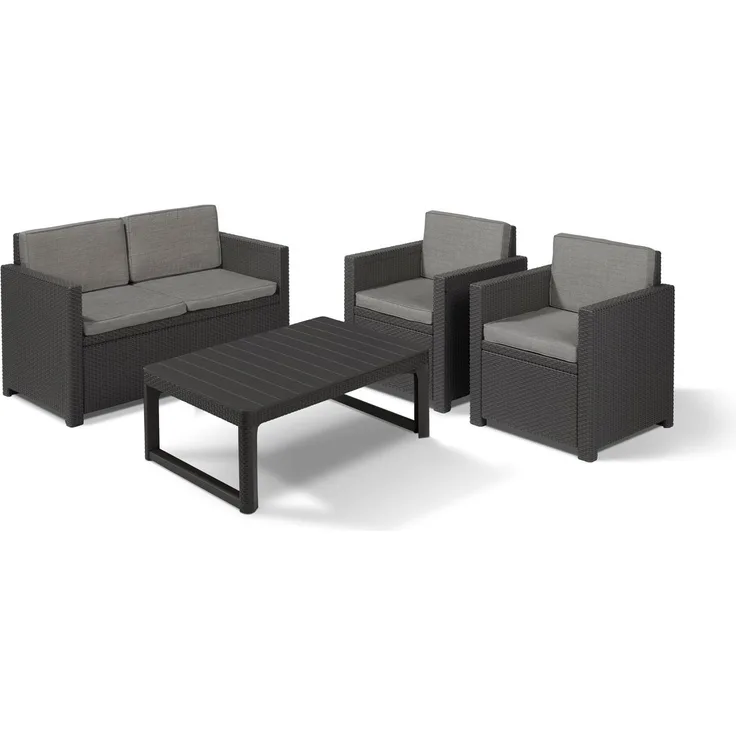 Allibert Loungeset Victoria mit Tisch Lyon anthrazit - Premium - Rattanoptik, wetterfest