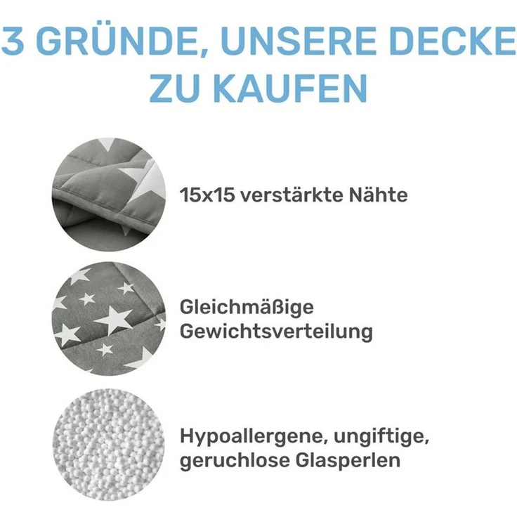 Dailydream Gewichtsdecke Kinder Therapie-Bettdecke aus Baumwolle, 2,3Kg, 90x120 cm, Motiv ABC – Bild 3