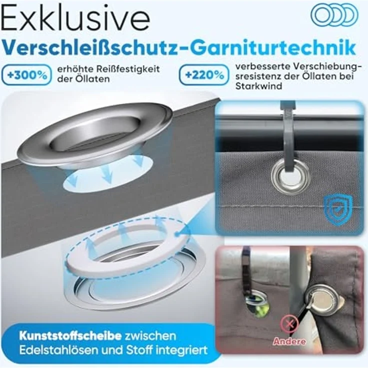 Sekey Balkon Sichtschutz Balkonabdeckung Balkonsichtschutz Balkonverkleidung blickdichte Windschutz 100x300 cm, mit Ösen, Nylon Kabelbinder und Kordel, 100% Privatsphäre, Anthrazit – Bild 2