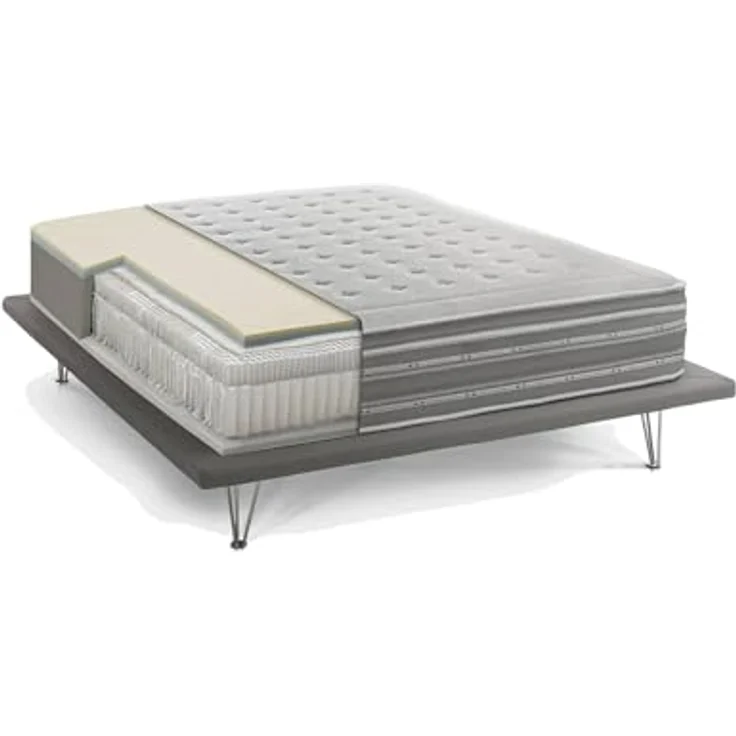 Talamo Italia - Sharon-Doppelmatratze, orthopädisch aus Memory-Schaum und Taschenmikrofedern, 100 % Made in Italy, milbenhemmend und hypoallergen, 160 x 190 x 37 cm – Bild 3
