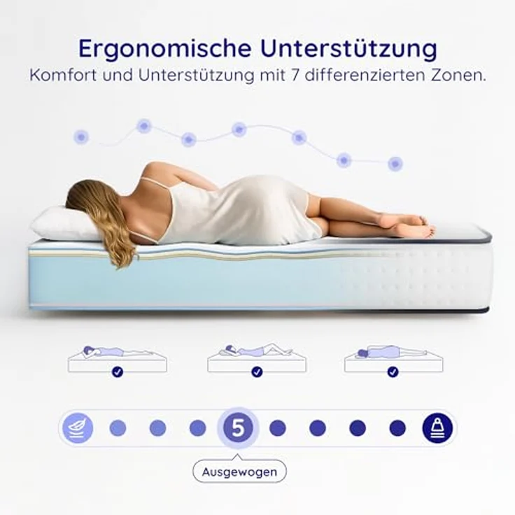COSMOS - Matratze 140x200 cm Upsilon Kaltschaummatratze Härtegrad H2 - Öko-Tex Zertifiziert - Latex Blue 7 Zonen Matratze Höhe 15 cm - Made in EU – Bild 5