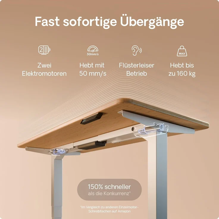 Desktronic Höhenverstellbarer Schreibtisch aus Bambus (120x60 cm) – Elektrisch höhenverstellbar mit flüsterleisem Dual-Motor & Touchscreen – Hohe Tragfähigkeit – Stehtisch HomePro – Bild 3