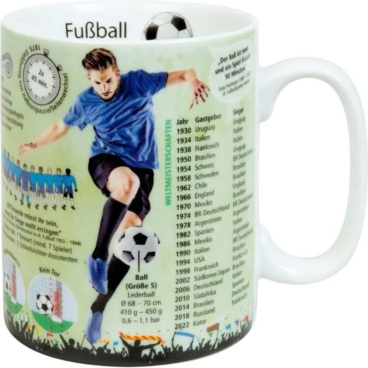 KÖNITZ Wissensbecher FUSSBALL 490 ml aus Porzellan / Motivbecher