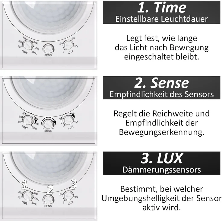 Maxkomfort LED Flutlichtstrahler SUN3200, LED fest integriert, 4000K, Neutralweiß, Außenstrahler – Bild 8