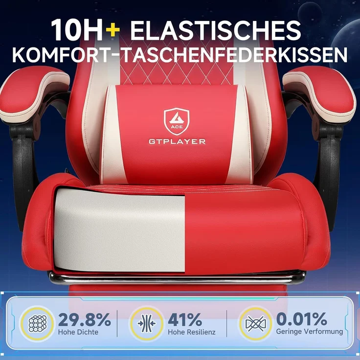 GTPLAYER Gaming Stuhl, Ergonomischer Gamer Stuhl aus PU-Leder mit Lendenwirbelstütze, PC-Stuhl mit verbreiterter Rückenlehne, Belastbar bis 150 kg, Rot – Bild 3