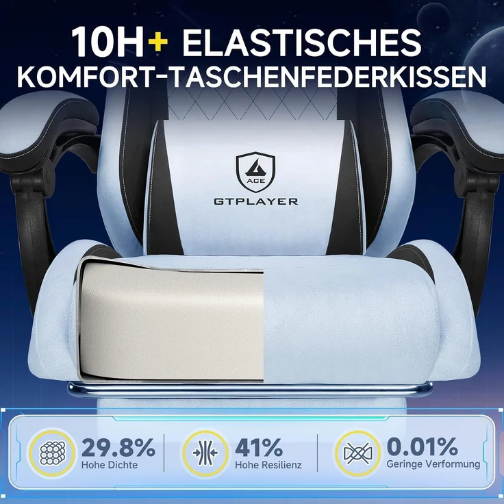 GTPLAYER Gaming-Stuhl Stoff Gaming Chair Ergonomisch Bürostuh PC Stuhl, 150kg Belastbarkeit, Schreibtischstuh mit Federsitzkissen und Fußstütze – Bild 6