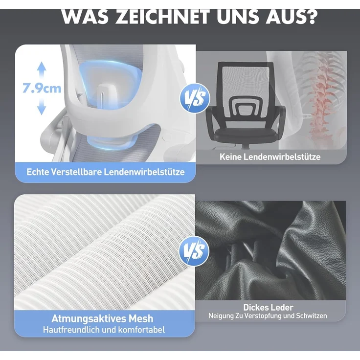 COLAMY Bürostuhl Ergonomisch, Netz-Schreibtischstuhl mit Verstellbarer Kopfstütze, Chefsessel Office Chair mit Lendenwirbelstütze, Verstellbarer Neigungsverschluss Drehstuhl, Weiß – Bild 8