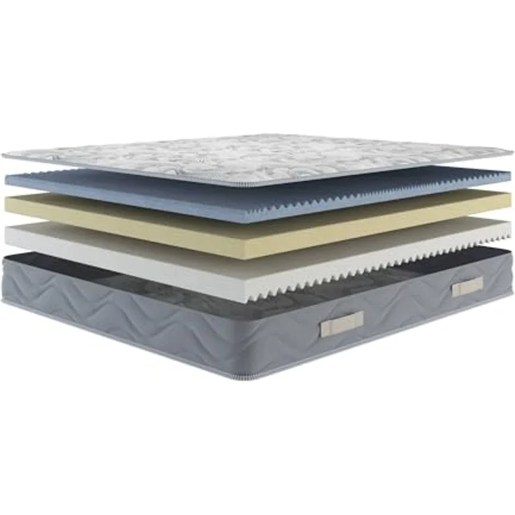 Talamo Italia - Ersa-Doppelmatratze, Trioform-Memory-Foam-Matratze, ergonomische Matratze, milbenhemmende und hypoallergene Matratze, 100% Made in Italy, 160 x 200 x 25 cm – Bild 7