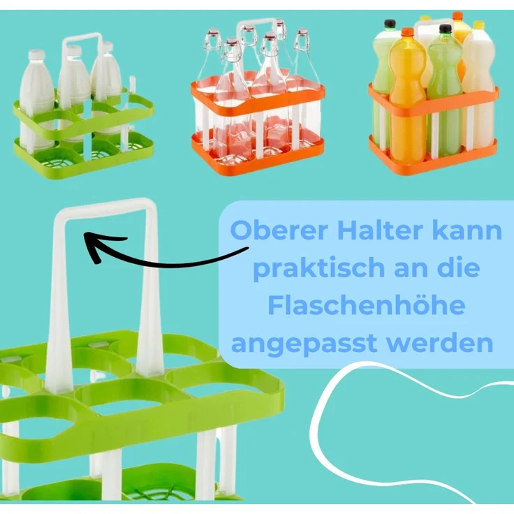 2er Set Flaschentasche Flaschenträger 6 Flaschen Flaschenkorb Flaschensammler Flaschenaufbewahrung Flaschenkörbe & -Träger Flaschen Aufbewahrung – Bild 3