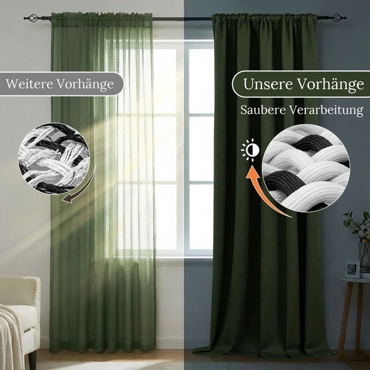 SERBASIC Verdunkelungsvorhang Blumenvorhang Kräuselband Blickdicht Vorhang, Thermo Hitzeschutz (2 St), Multifunktionsband, verdunkelnd, Polyester, für Wohnzimmer, Schlafzimmer – Bild 4
