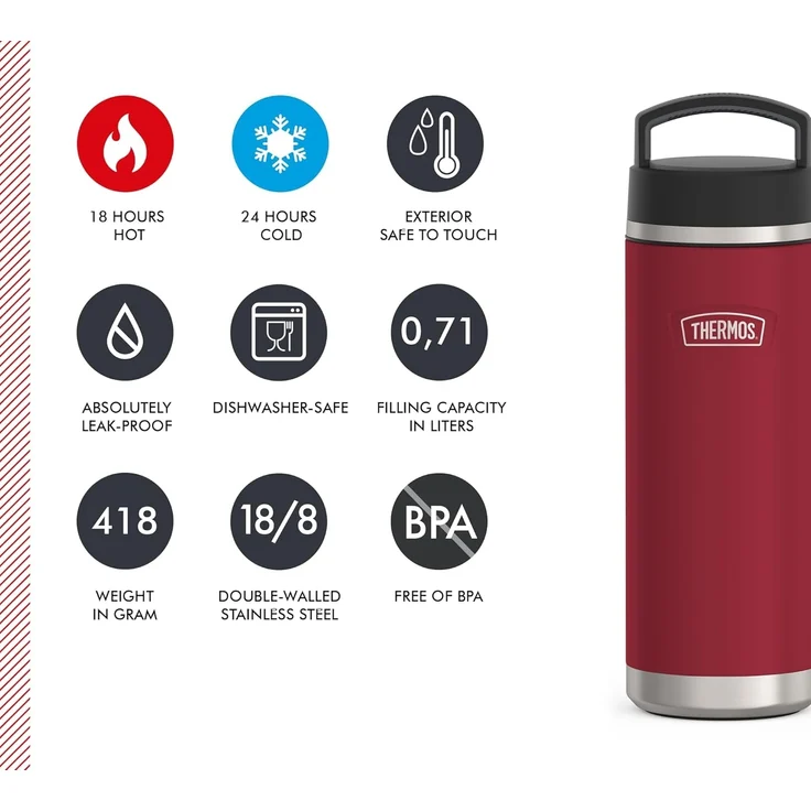 Thermos Isoliertrinkflasche Icon berry mat 0,71 L – Bild 5
