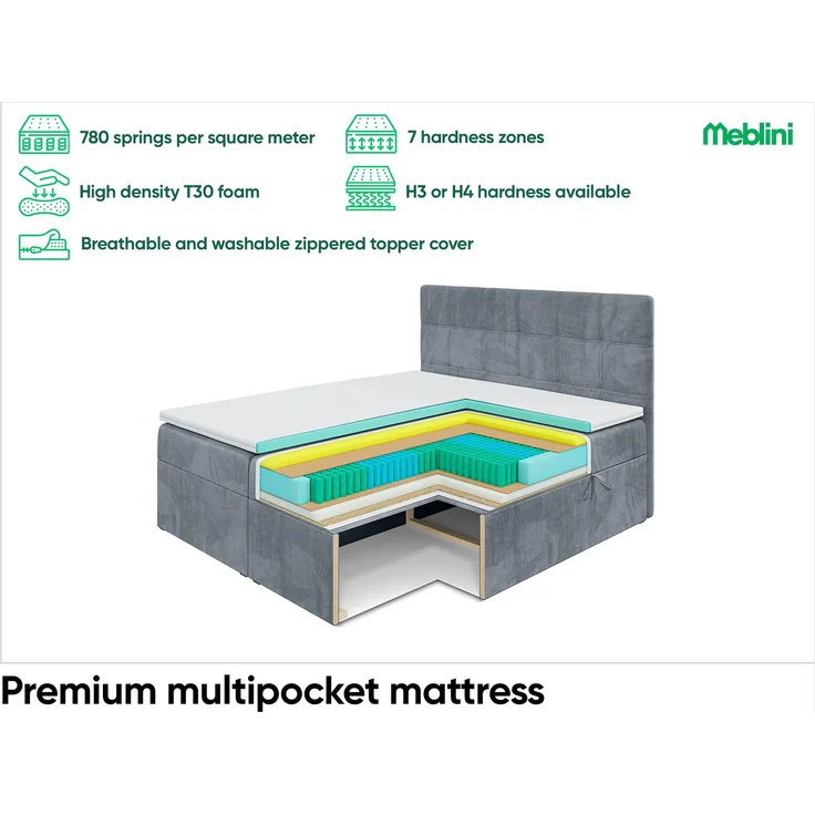 MEBLINI Boxspringbett KAI 180x200cm - H3/Grau Samt - mit Bettkasten - Gepolstert Doppelbett mit Matratze und Topper - Polsterbett mit Stauraum - Bett mit Kopfteil – Bild 6