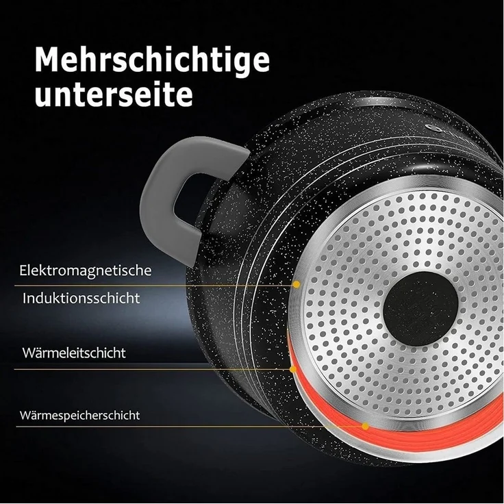 Scheffler Suppentopf Kochtopf 20/24/28/32/36 cm Servierpfanne Bratentopf Topf Induktions, Aluminium (2 Silikon Griffschutz, Spülmaschinengeeignet, für alle Herdarten), Induktion – Bild 2