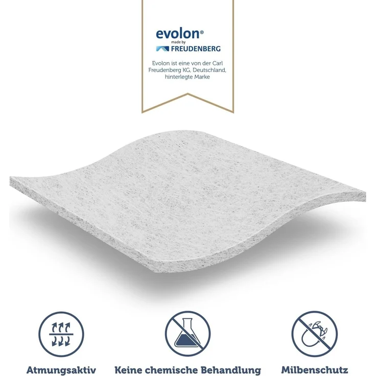 Matratzenschutzbezug für Allergiker, Topper Bezug Blumtal, Milbenbezug, Encasing, atmungsaktiv und wasserdicht – Bild 4