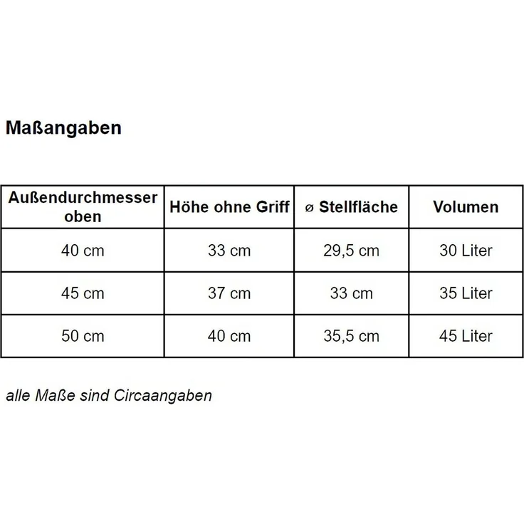 Geli Blumentopf Pflanzcontainer aus Kunststoff mit Griff Schwarz Containertopf – Bild 2