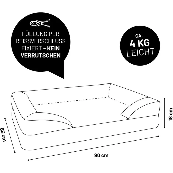 Lumaland Hundebett Indoor Cord M 90x65x18cm olivgrün vakuumiert – Bild 8