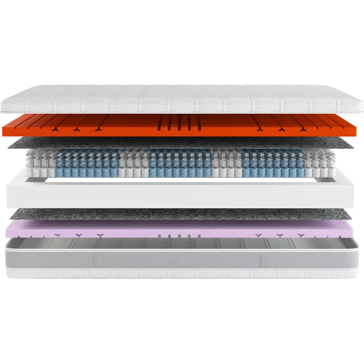 Hn8 Taschenfederkern-Matratze "Sleep Balance TFK", H3/H4, 90 x 200 cm, Höhe: ca. 24 cm – Bild 5