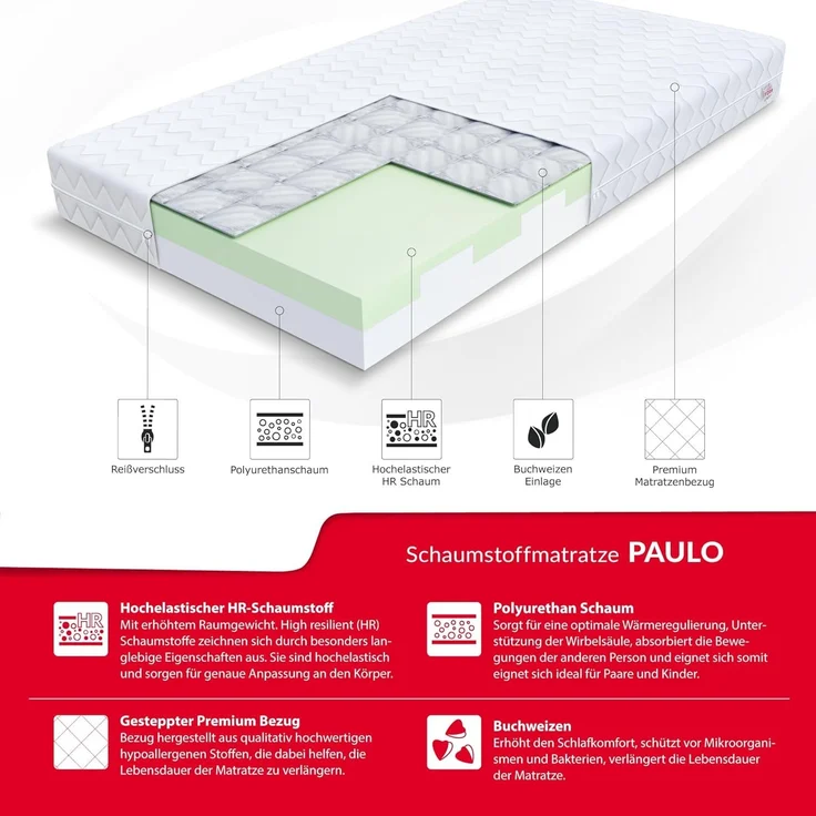 FDM 'Paulo' Kindermatratze, 60x120 cm, 9 Zonen Kaltschaum, Buchweizen, H3, Höhe 16 cm – Bild 3