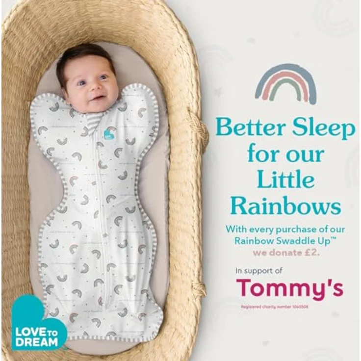 Love To Dream Puck-Babyschlafsack Neugeborenen-Essentials für 0–6 Monate alte Baby-Mädchen und -Jungen. 1,0 Tog-Babyschlafsack mit Armen, für komfortablen und ruhigen Schlaf, Von Hebammen empfohlen – Bild 7