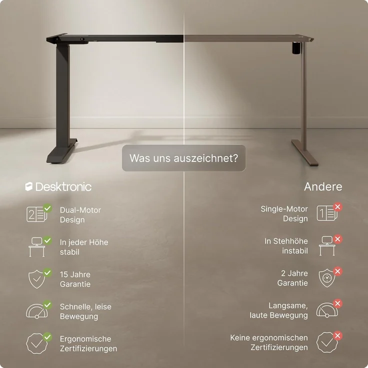 Desktronic Elektrisch Höhenverstellbarer Schreibtischgestell HomeOne, Schwarz, mit Memory-Funktion, Anti-Kollisions Technologie, USB-A und USB-C-Ladeanschlüssen – Bild 8