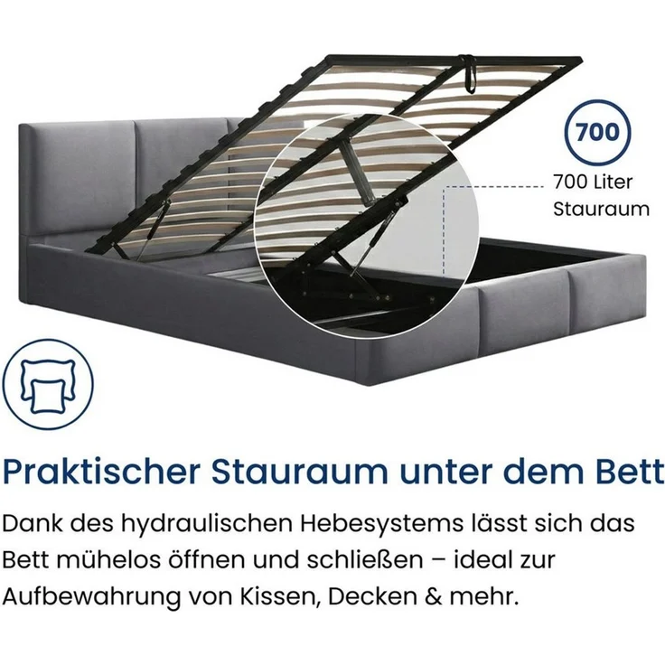 Home Collective Polsterbett Bett 140x200/160x200 Doppelbett Bettgestell mit Lattenrost & Stauraum, mit Stauraum mit Bettkasten 140x200 cm in grau samt – Bild 3