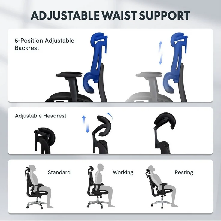 FLEXISPOT Bürostuhl ErgoX, Schreibtischstuhl Premium Ergonomischer (Rückenlehne verstellbar 90°-135°, 3D-Armlehnen, 3D-Kopfstütze, 5D-verstellbare Rückenlehne), Chef-Mesh-Bürostuhl, Computer-Bürostuhl, 130KG Tragkraft – Bild 3