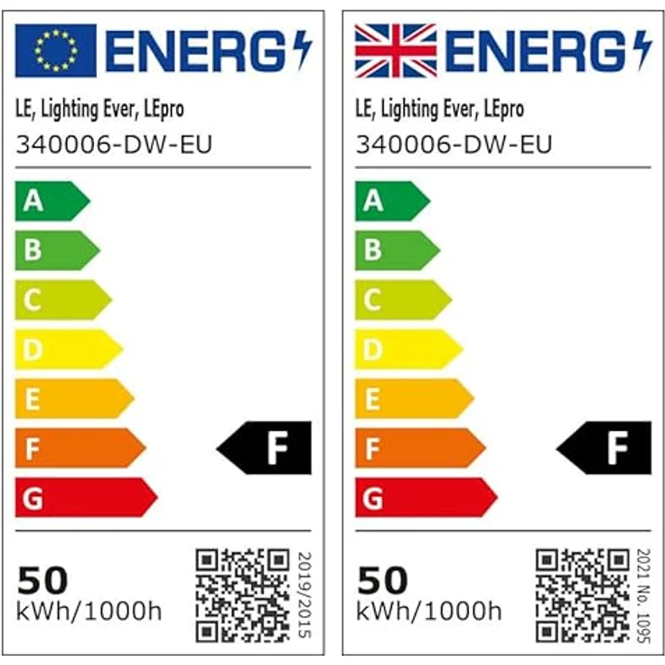 Lepro 50W LED Strahler mit Bewegungsmelder Außen, 4200LM Außenstrahler 5000K Kaltweiß Superhell Scheinwerfer, IP65 Wasserdicht Fluter, Ideale Aussenleuchte für Garten, Innenhöfe, Garage, Haus, Hotel – Bild 10