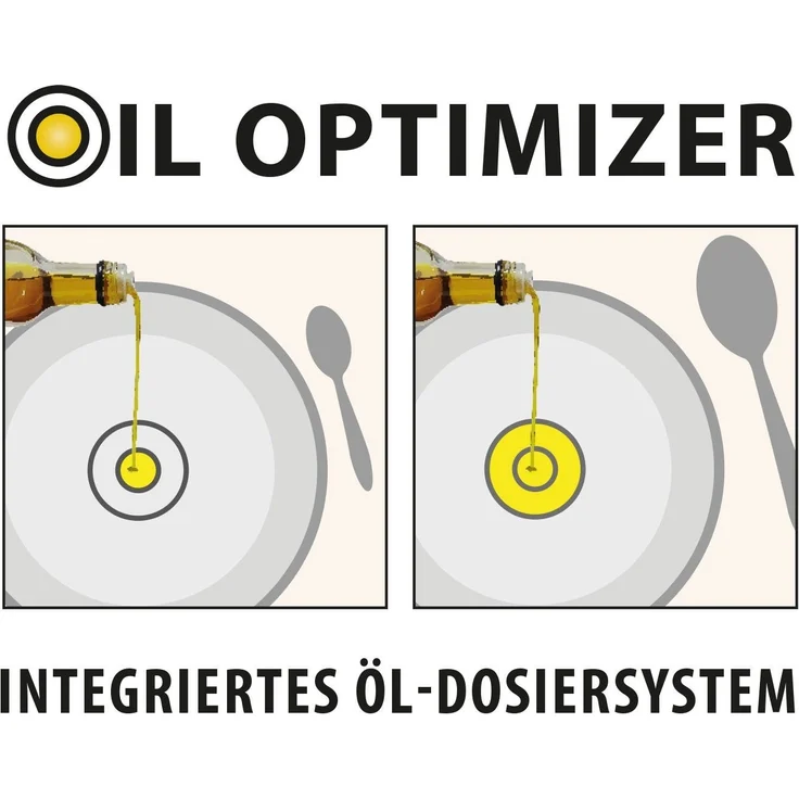 Elo Basic Fleischtopf Turmalin, Edelstahl 18/8, Öl Dosierringe, Induktion – Bild 2