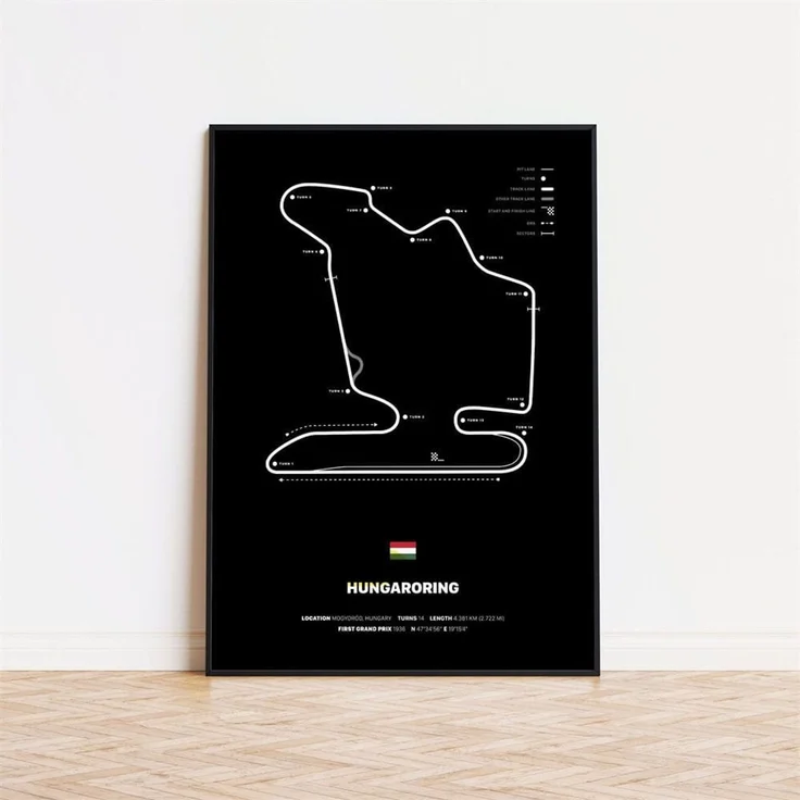 Poster Formel 1 Rennstrecken · Deko Print ohne Rahmen - C / 50x70 cm – Bild 3