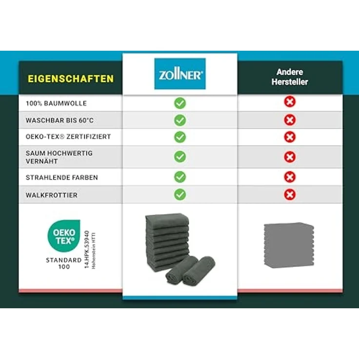 ZOLLNER Seiftuch, (10-St), 30x30 cm, 100% Baumwolle, vom Hotelwäschespezialisten – Bild 6