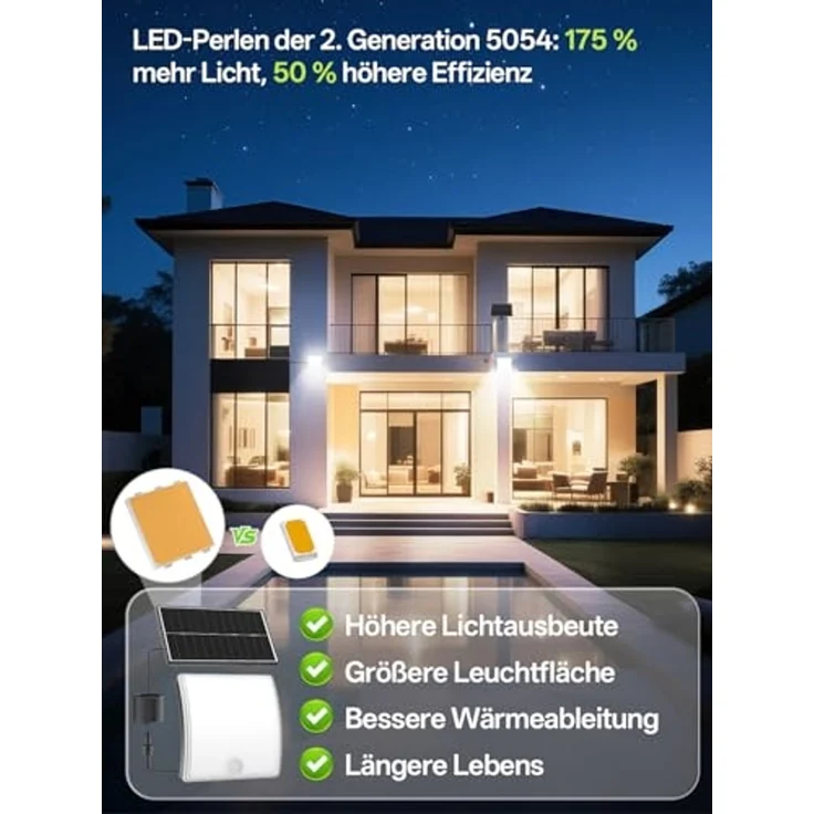 YICAIZI Solarlampen für Außen mit Bewegungsmelder,5 Modus solar wandleuchte aussen mit Fernbedienung,IP65 Wasserdicht,Einstellbarer Winkel solarlampen für Außen Wand für Garage, Garten, Hof,2 Stück – Bild 2