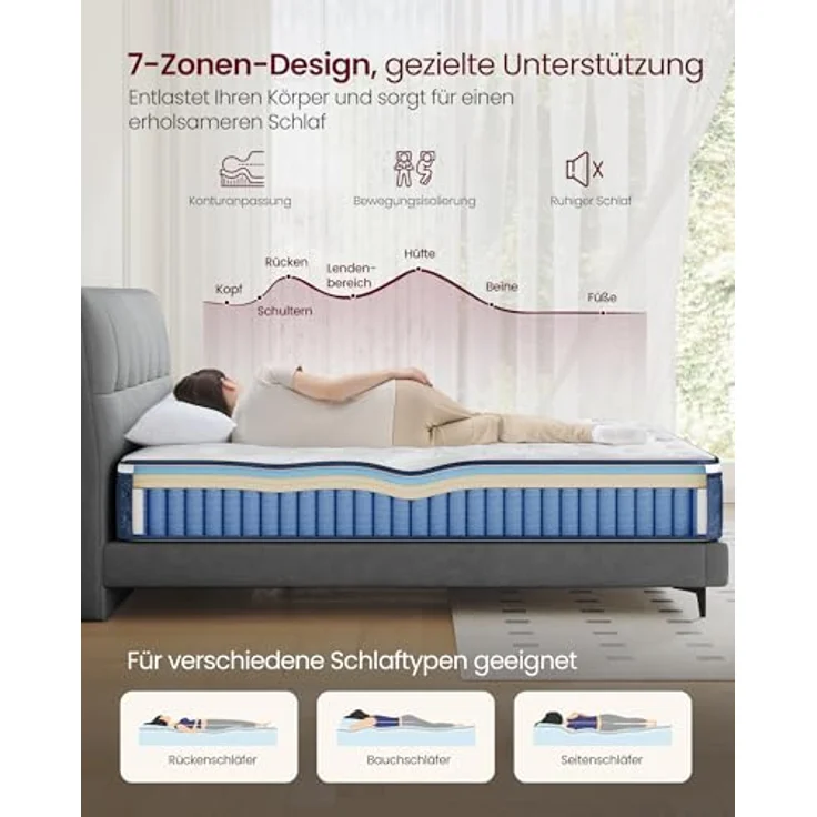 VASAGLE Matratze, 180 x 200 x 20 cm, Taschenfederkernmatratze aus Gel-Memory-Schaumstoff, mittelfest, H3, 7-Zonen-Unterstützung, Bewegungsisolierung, atmungsaktiver Bezug, blau RMZ218QZ02 – Bild 6
