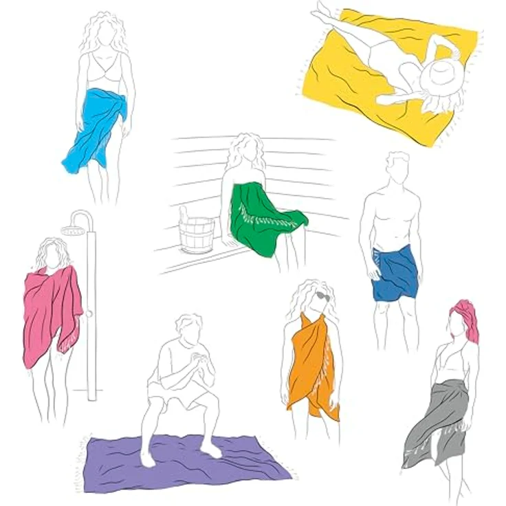 LeStoff das traditionelle Hamamtuch Strandtuch Badetuch Saunatuch Duschtuch Spa Sport Yoga Reisen 100% Bio-Baumwolle. Nachhaltig, natürlich, weich und vorgewaschen. (95x180 cm, Turquoise) – Bild 7