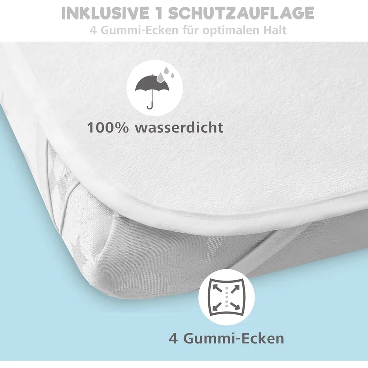 2X Spannbettlaken aus 100% Baumwolle mit Gummiband - 1X Matratzenschoner aus 100% wasserdichtem Material - 3er-Set - 50x83 cm - Ozean – Bild 4