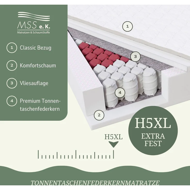 MSS 7 Zonen TTFK-Matratze MedicPlus 130x200x21 cm H5-XL – Bild 6
