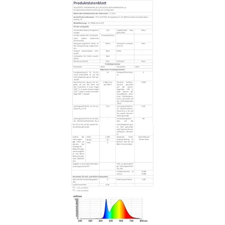GTV wasserdichte LED-Leuchte INNOVO 45W 4000lm 150 cm IP65 4000K (IN-OMN150-45) – Bild 2