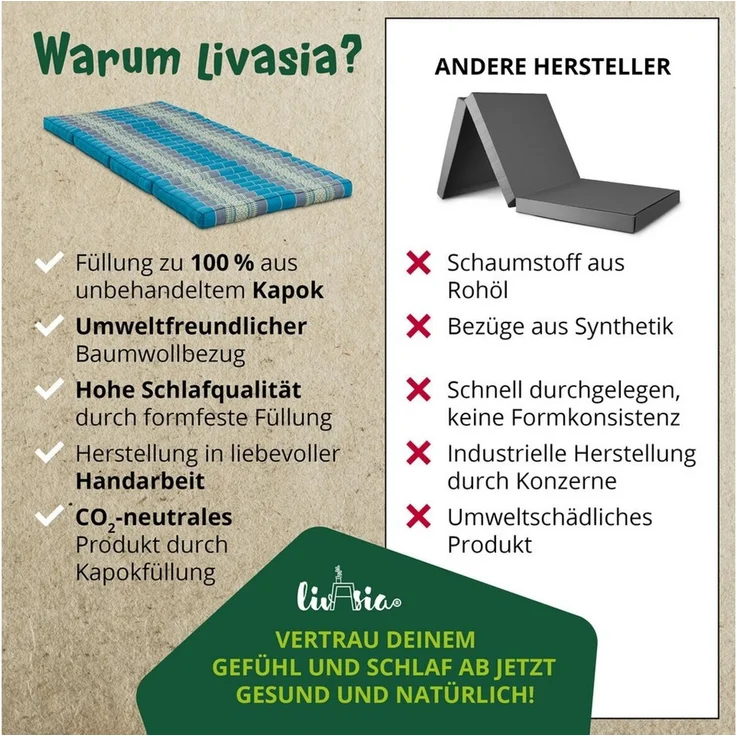 Klappmatratze Klappmatratze 80 cm Classic vegan und handgefertigt, 200x80x8cm, livasia, Kapok – Bild 3