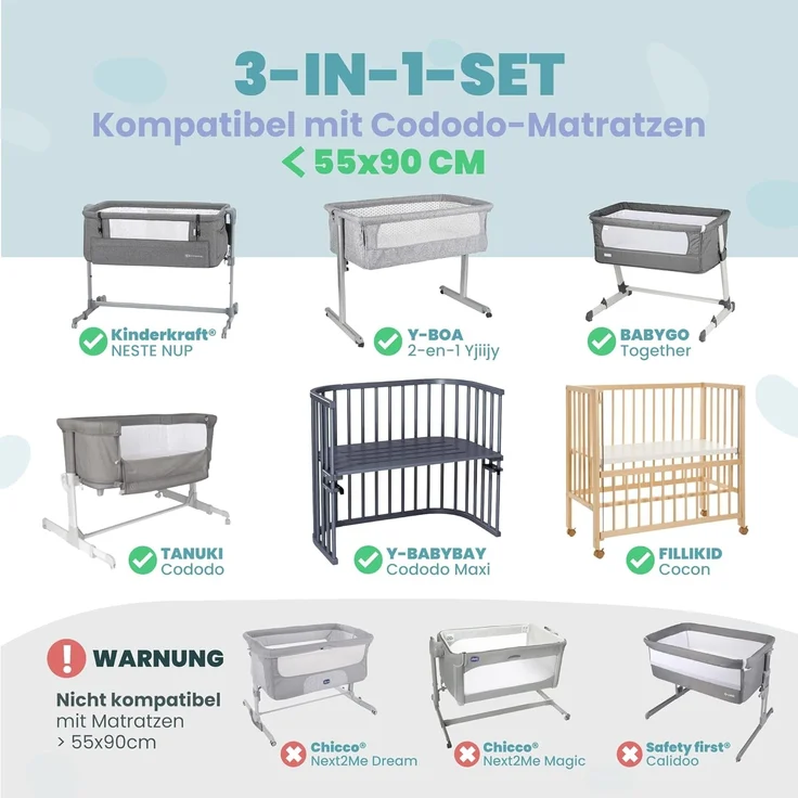 2X Spannbettlaken aus 100% Baumwolle mit Gummiband - 1X Matratzenschoner aus 100% wasserdichtem Material - 3er-Set - 55x90 cm - Grau – Bild 3