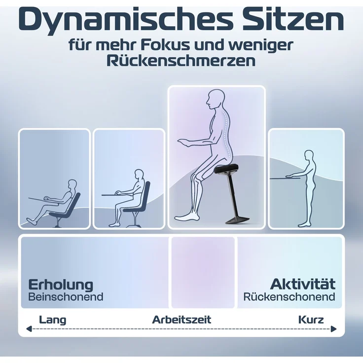 CLOUVOU Nexus, ergonomischer Stehhocker, stufenlos höhenverstellbar, Anti-Rutsch-Standfuß, Schwarz – Bild 6