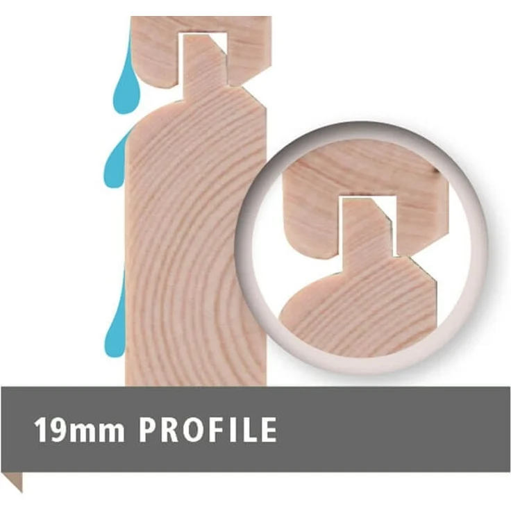 Gartenhaus Askola 5, 302 x 246 cm inkl Anbaudach 2,40 m mit Rückwand, 19 mm Holz naturbelassen – Bild 6