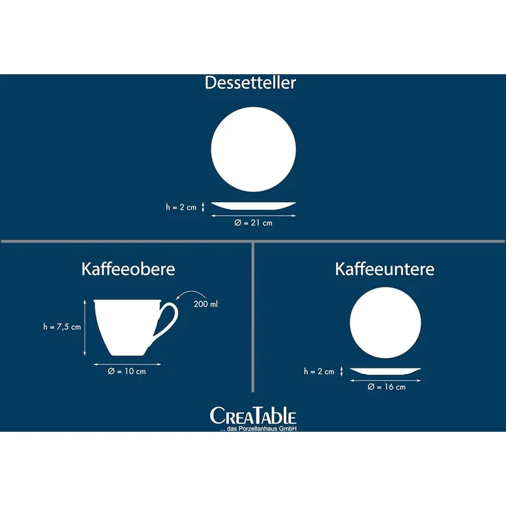 Valencia Pastell, Kaffeeservice 18-tlg (mo) – Bild 11