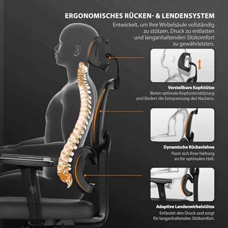 SENSE7 VENO Ergonomischer Bürostuhl – Atmungsaktive Netzlehne, Verstellbare Kopfstütze & Armlehnen, Leise Gummirollen, Modernes Design, Komfort für 190 cm & 120 kg Nutzer – Bild 5