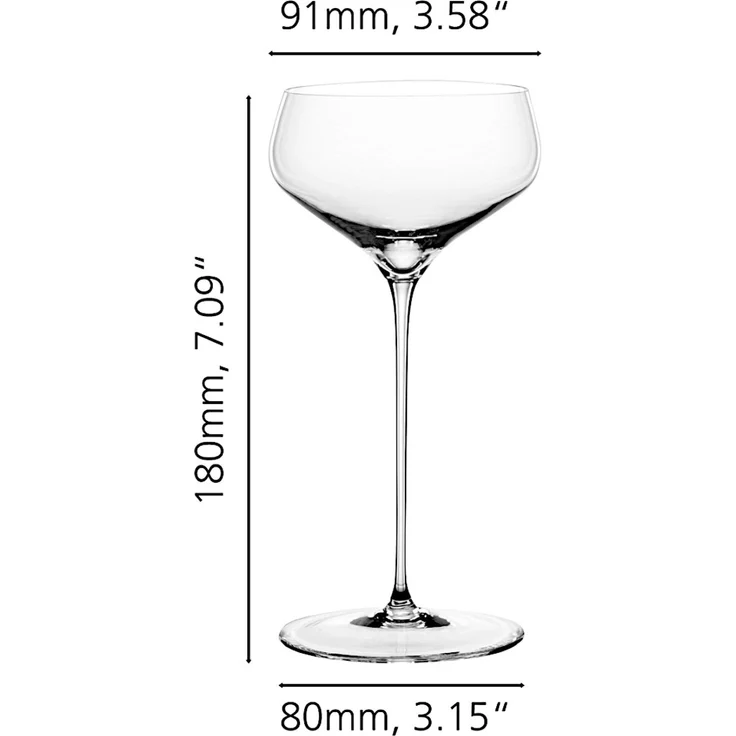 SPIEGELAU 1750168 HI-LITE Coupette 2er Set – Bild 2